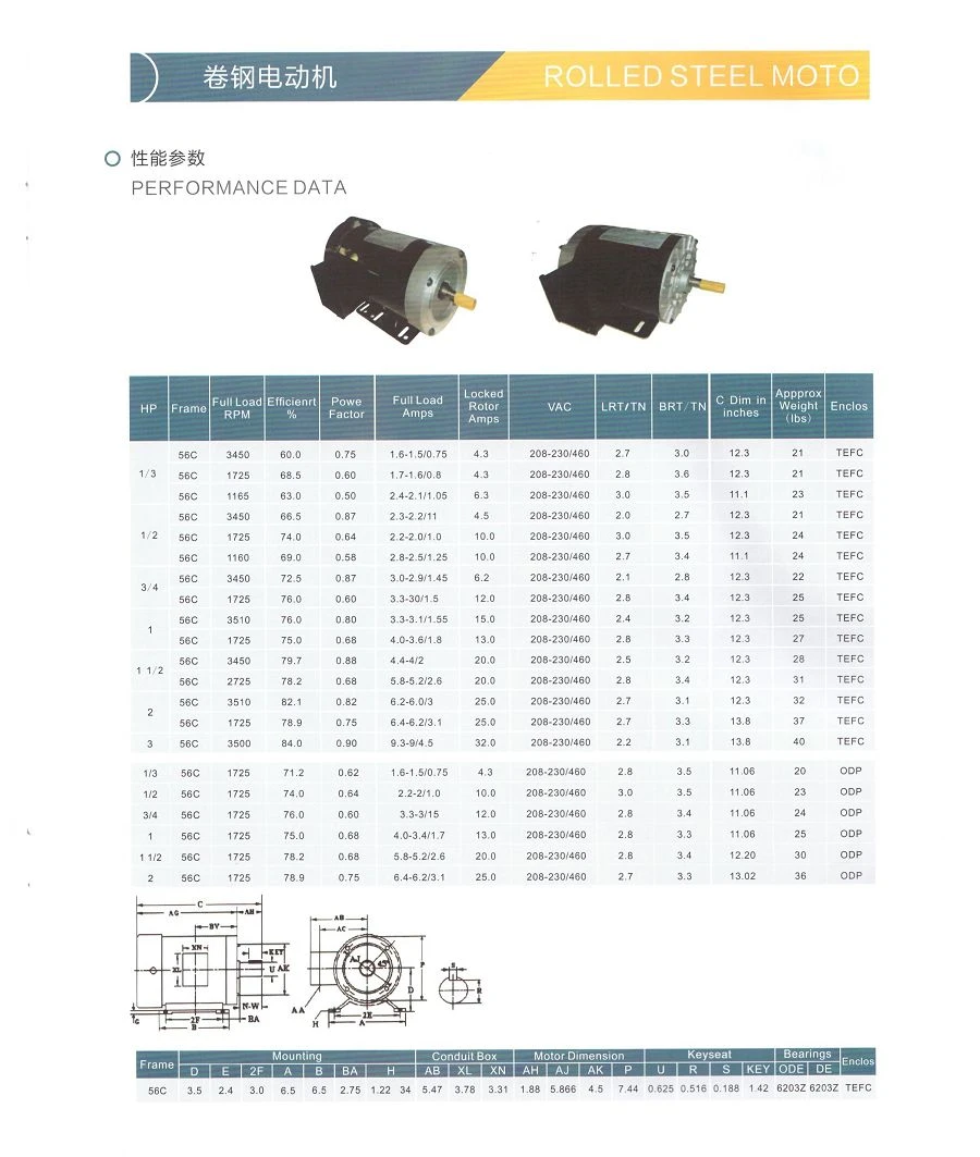 page-900-1063